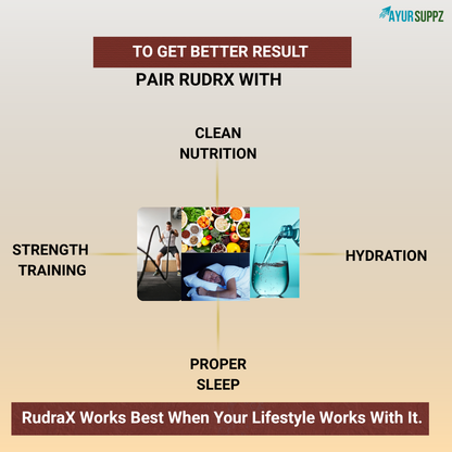 RudrX Men’s Performance Capsules