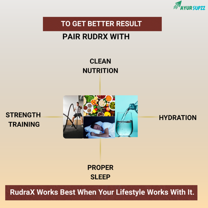 RudrX Men’s Performance Capsules