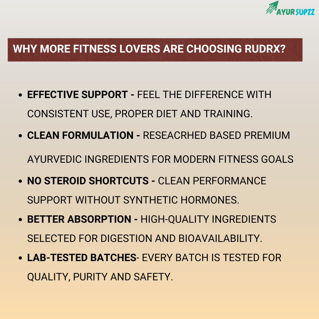 RudrX Men’s Performance Capsules