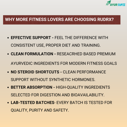 RudrX Men’s Performance Capsules