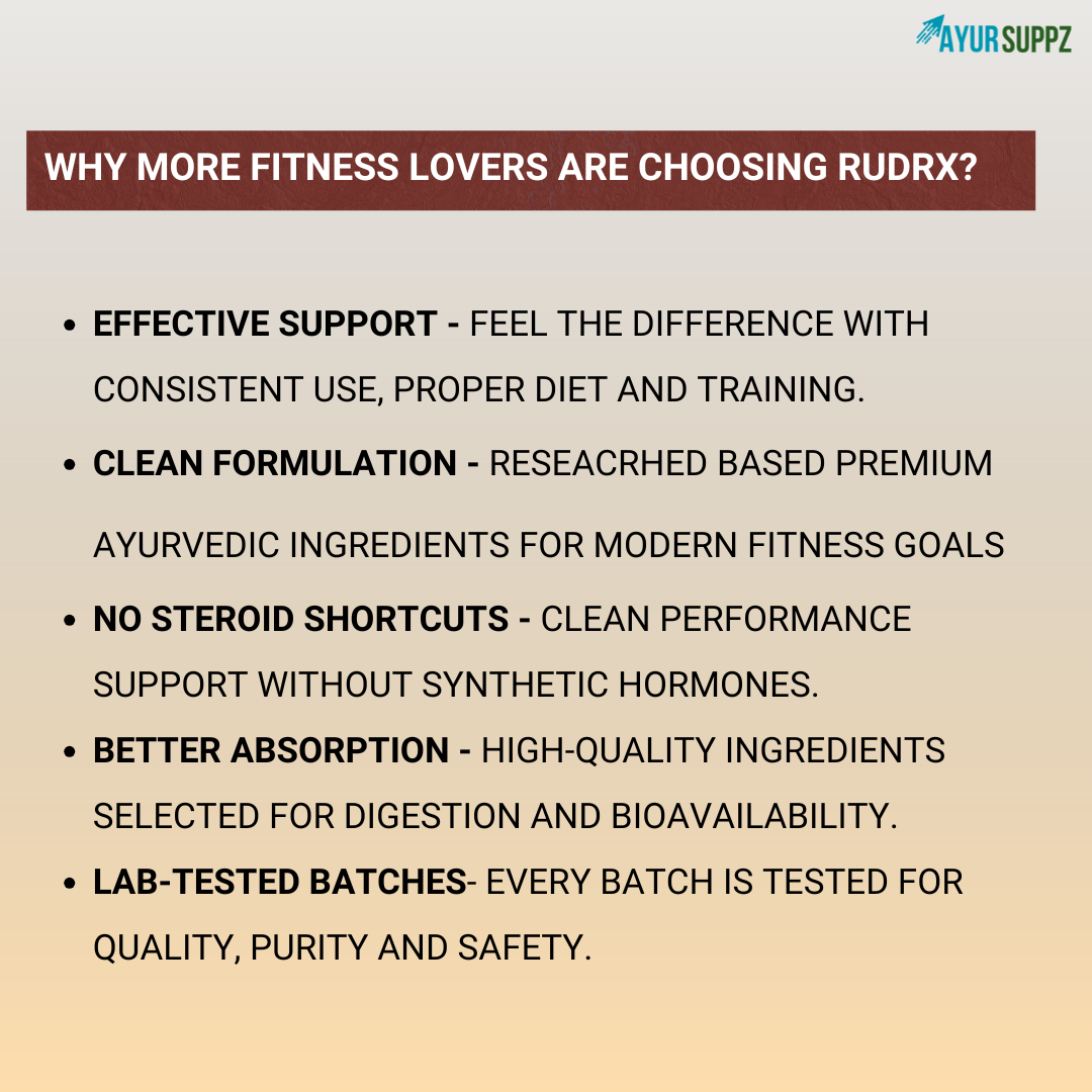 RudrX Men’s Performance Capsules