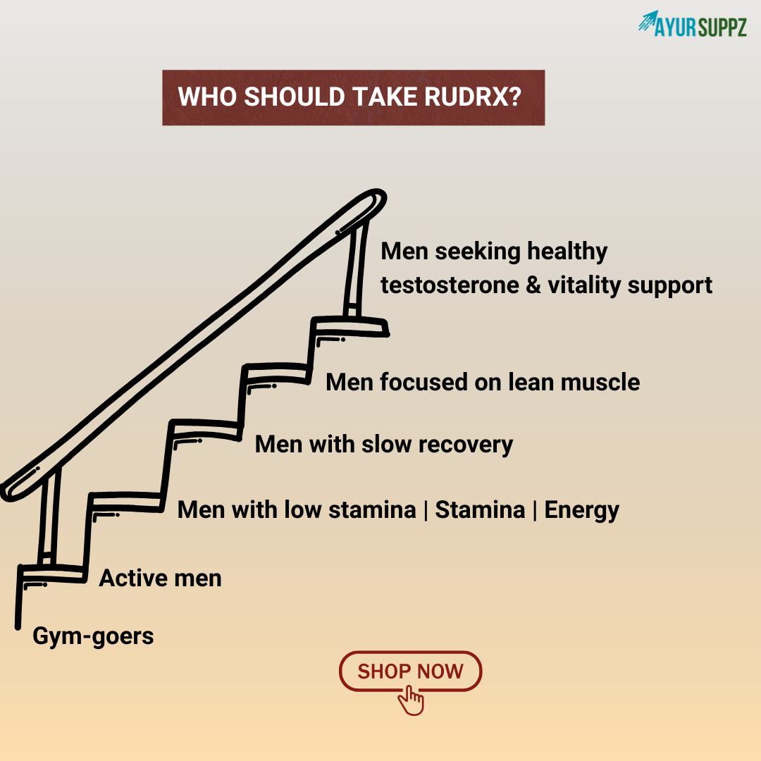 RudrX Men’s Performance Capsules