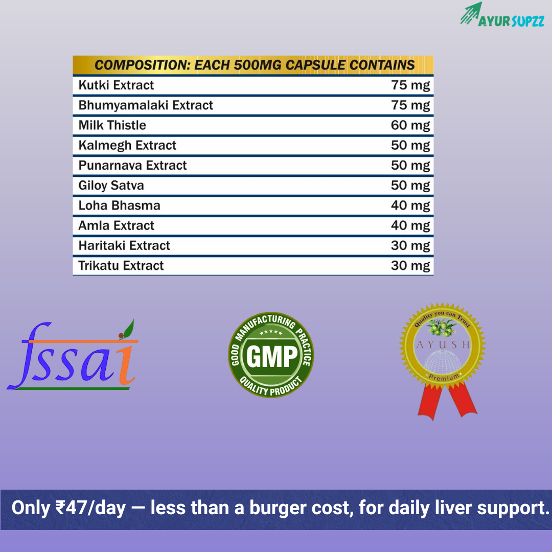 LivRX Ayurvedic Liver Detox Support Capsules