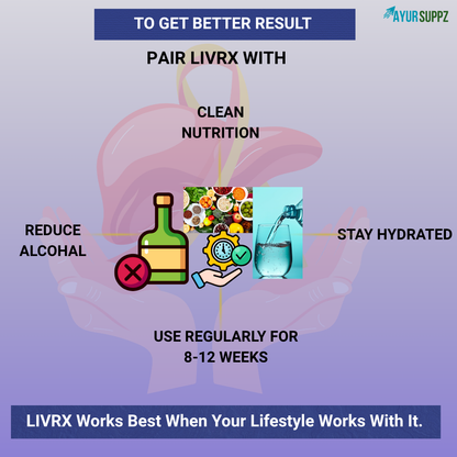 LivRX Ayurvedic Liver Detox Support Capsules