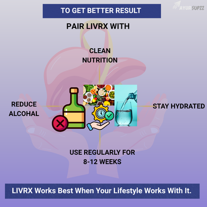 LivRX Ayurvedic Liver Detox Support Capsules