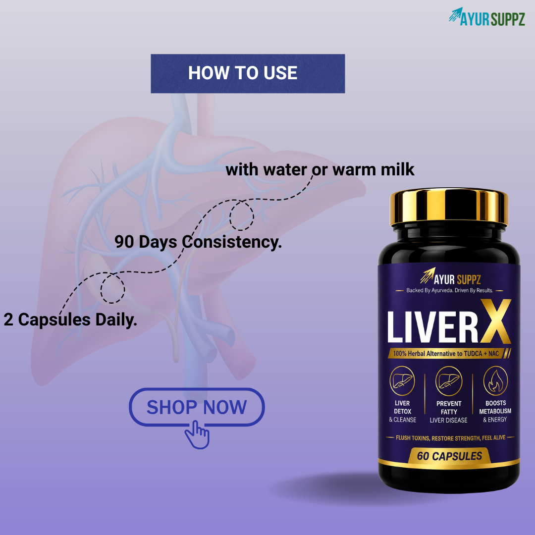 LivRX Ayurvedic Liver Detox Support Capsules
