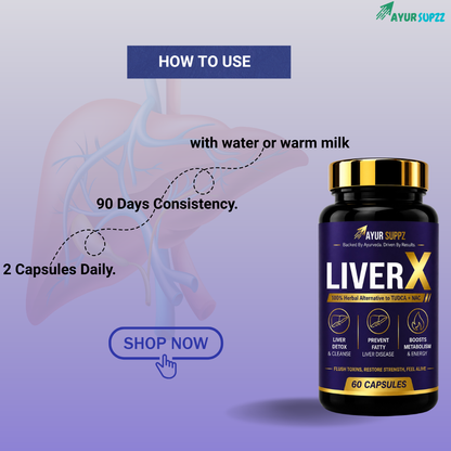 LivRX Ayurvedic Liver Detox Support Capsules