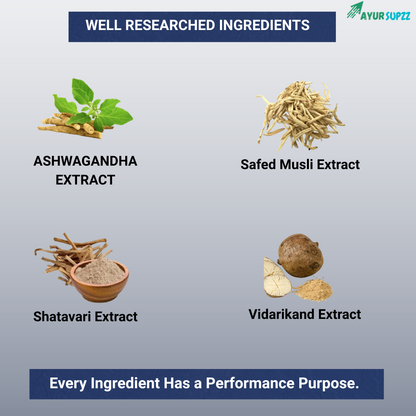 Gain X – Ayurvedic Weight Gain Support Formula