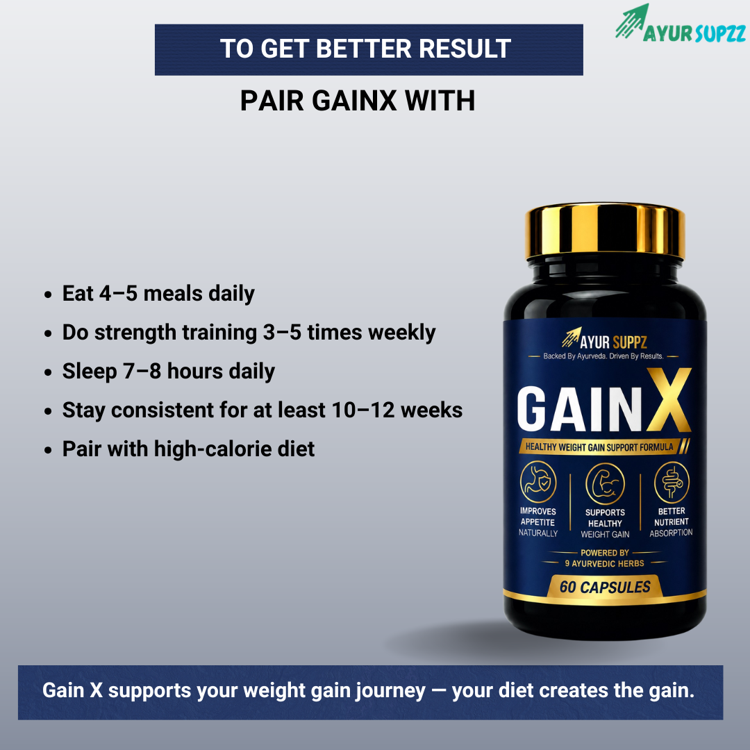Gain X – Ayurvedic Weight Gain Support Formula